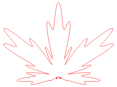 [Maple Plot]