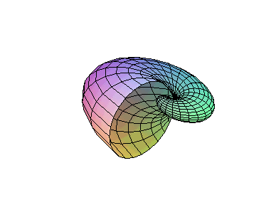 [Maple Plot]
