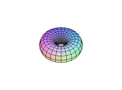 [Maple Plot]