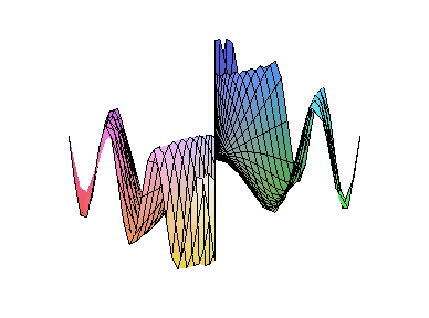 [Maple Plot]