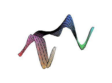 [Maple Plot]