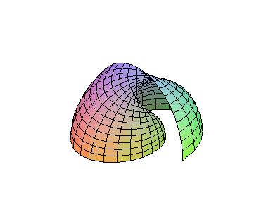 [Maple Plot]