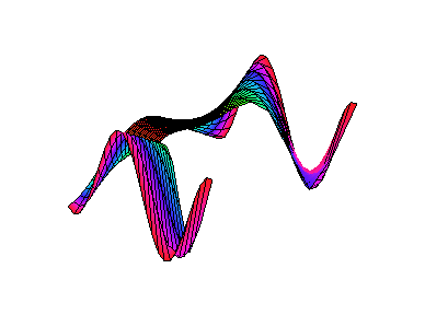 [Maple Plot]