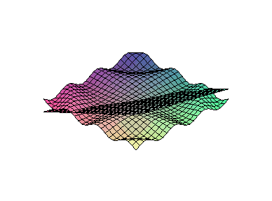 [Maple Plot]