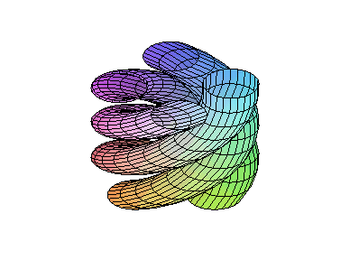 [Maple Plot]