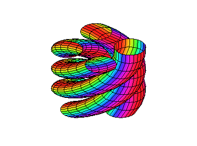 [Maple Plot]