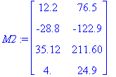 M2 := matrix([[12.2, 76.5], [-28.8, -122.9], [35.12...