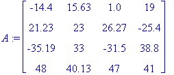 A := matrix([[-14.4, 15.63, 1.0, 19], [21.23, 23, 2...