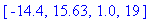 vector([-14.4, 15.63, 1.0, 19])