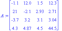 A := matrix([[-1.1, 12.0, 1.5, 12.3], [21, -2.1, 2....