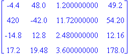 matrix([[-4.4, 48.0, 1.200000000, 49.2], [420, -42....