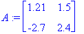 A := matrix([[1.21, 1.5], [-2.7, 2.4]])