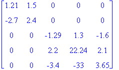 matrix([[1.21, 1.5, 0, 0, 0], [-2.7, 2.4, 0, 0, 0],...