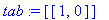 tab := [[1, 0]]