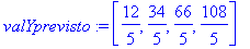 valYprevisto := [12/5, 34/5, 66/5, 108/5]