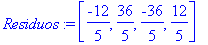 Residuos := [-12/5, 36/5, -36/5, 12/5]