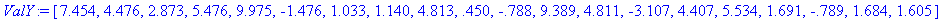 ValY := [7.454, 4.476, 2.873, 5.476, 9.975, -1.476,...