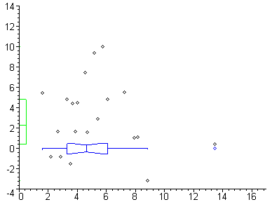 [Maple Plot]