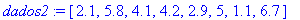 dados2 := [2.1, 5.8, 4.1, 4.2, 2.9, 5, 1.1, 6.7]