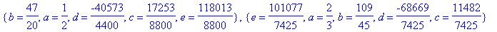 {b = 47/20, a = 1/2, d = -40573/4400, c = 17253/880...