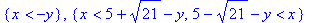 {x < -y}, {x < 5+sqrt(21)-y, 5-sqrt(21)-y < x}