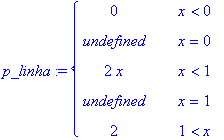 p_linha := PIECEWISE([0, x < 0],[undefined, x = 0],...