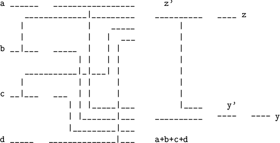 \begin{figure}
\begin{verbatim}______________
Entradas _____\vert Logica \ve...
...ert ______________\vert
^
\vert relogioFigura 2.1\end{verbatim}\end{figure}