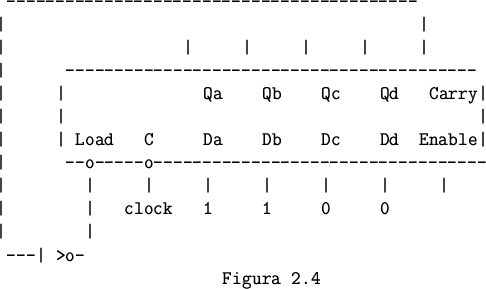 \begin{figure}
\begin{verbatim}\vert \vert \vert Estradinha
\vert \vert \ver...
...vert
\vert \vert \vert
\vert \vert \vert
Figura 2.5\end{verbatim}\end{figure}