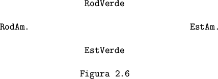 \begin{figure}
\begin{verbatim}-----------------------------------------------...
...------------------------------------------
Figura 2.7\end{verbatim}\end{figure}
