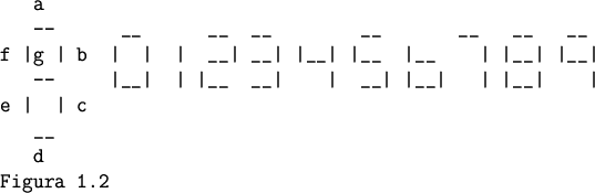 \begin{figure}
\begin{verbatim}a
-- __ __ __ __ __ __ __
f \vert g \vert b ...
...vert __\vert \vert
e \vert \vert c
__
d
Figura 1.2\end{verbatim}\end{figure}