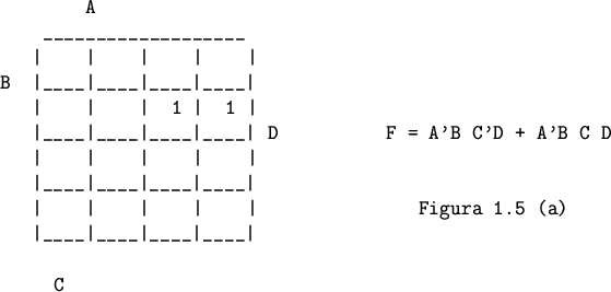 \begin{figure}
\begin{verbatim}A
___________________
\vert \vert \vert \ver...
...(a)
\vert ____\vert ____\vert ____\vert ____\vertC\end{verbatim}\end{figure}