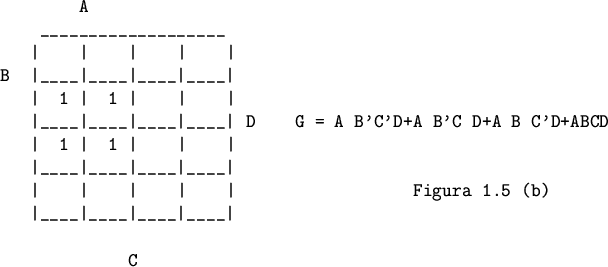 \begin{figure}
\begin{verbatim}A
___________________
\vert \vert \vert \ve...
...(b)
\vert ____\vert ____\vert ____\vert ____\vertC\end{verbatim}\end{figure}