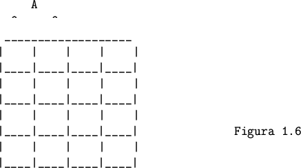 \begin{figure}
\begin{verbatim}A
^ ^
___________________
\vert \vert \ver...
... \vert
\vert ____\vert ____\vert ____\vert ____\vert\end{verbatim}\end{figure}