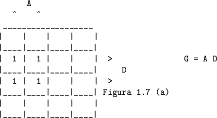 \begin{figure}
\begin{verbatim}A
^ ^
___________________
\vert \vert \vert...
... \vert
\vert ____\vert ____\vert ____\vert ____\vert\end{verbatim}\end{figure}