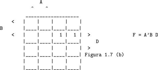 \begin{figure}
\begin{verbatim}A
^ ^
___________________
< \vert \vert \ve...
... \vert
\vert ____\vert ____\vert ____\vert ____\vert\end{verbatim}\end{figure}