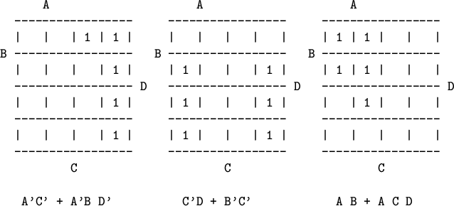 \begin{figure}
\begin{verbatim}
A A A
----------------- ----------------- --...
...--------
C C CA'C' + A'B D' C'D + B'C' A B + A C D\end{verbatim}\end{figure}