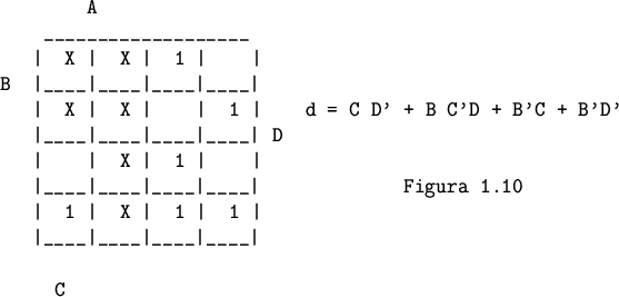 \begin{figure}
\begin{verbatim}A
___________________
\vert X \vert X \vert...
...rt
\vert ____\vert ____\vert ____\vert ____\vertC\end{verbatim}\end{figure}
