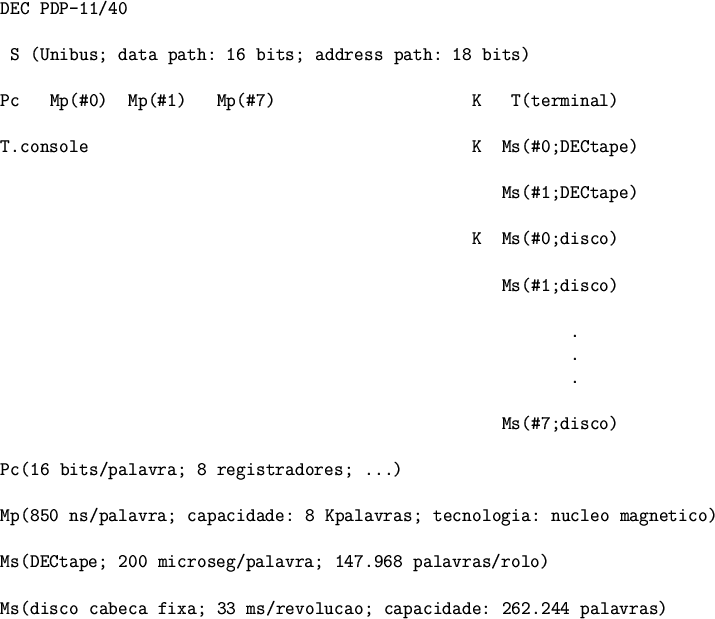 \begin{figure}
\begin{verbatim}DEC PDP-11/40S (Unibus; data path: 16 bits; ...
...a fixa; 33 ms/revolucao; capacidade: 262.244 palavras)\end{verbatim}\end{figure}