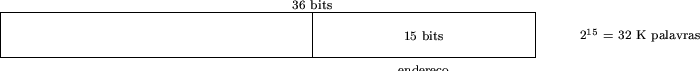 \begin{figure}
\begin{picture}(12,1)(-1.5,0)
\put(0,0){\framebox (12,1)}
\put(7,...
...makebox(0,0)[l]{\scriptsize$2^{15}$\ = 32 K palavras}}
\end{picture}\end{figure}