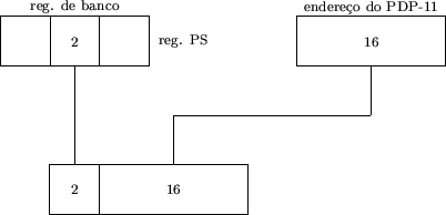\begin{figure}
\begin{picture}(10,6)(-2.5,0)
\multiput(1,3)(6,0){2}{\framebox (3...
...size 16}}
\put(4.5,0.5){\makebox(0,0){\scriptsize 16}}
\end{picture}\end{figure}