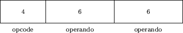 \begin{figure}
\begin{picture}(8,2)(-3.5,0)
\put(0,1){\framebox (8,1)}
\multiput...
...o}}
\put(6.5,0.7){\makebox(0,0){\scriptsize operando}}
\end{picture}\end{figure}