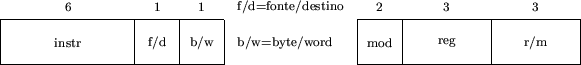 \begin{figure}
\begin{picture}(13,1.5)(-1,0)
\multiput(0,0)(8,0){2}{\framebox (5...
...(5.3,0.5){\makebox(0,0)[l]{\scriptsize b/w=byte/word}}
\end{picture}\end{figure}