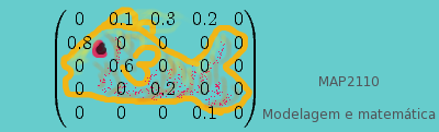 Modelagem e matemática