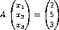 ( ) ( )
x1 2
A. x = 5
2
x3 3
