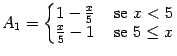 $ A_1=\left\{
\begin{matrix}
1-\frac{x}{5} & \text{ se } x<5 \\
\frac{x}{5}-1 & \text{ se } 5\leq x
\end{matrix}\right.$